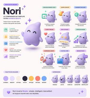 3D SaaS Mascot Brand Guidelines