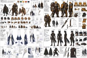 4-Quadrant RPG Character Design Sheet