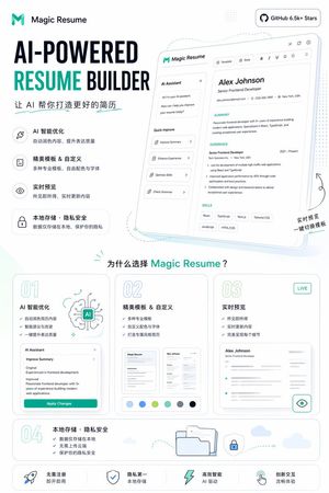 AI Resume Builder Promo Poster