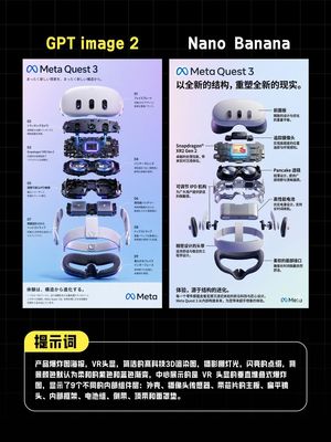 AI VR Poster Comparison