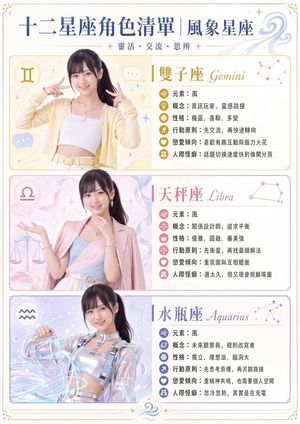 Air Sign Zodiac Character Poster