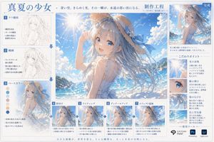 Anime Art Process Infographic