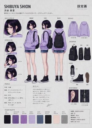 Anime Character Reference Sheet