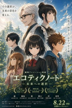 Anime Ensemble Movie Poster