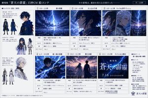Anime Film CM Storyboard Sheet