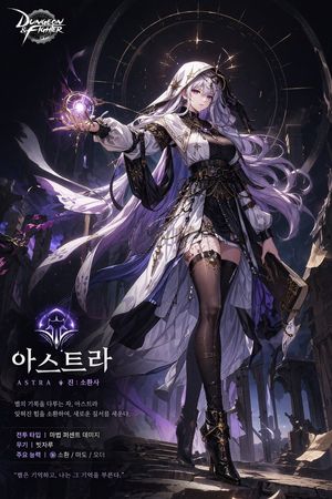 Anime Game Character Promo Poster