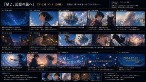 Anime TV CM Storyboard Sheet