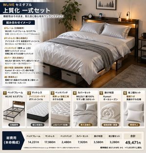 Bedding Bundle Infographic
