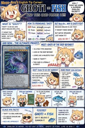 Chibi Anime Educational Infographic