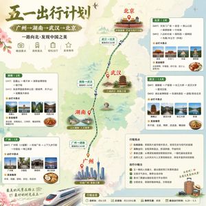 China May Day Rail Travel Infographic