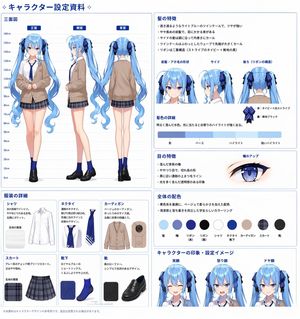 Comprehensive Anime Character Reference Sheet