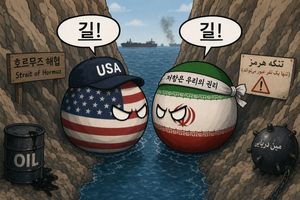Countryball Strait of Hormuz Standoff