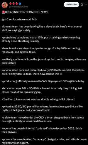 Dark Mode X Post Mockup