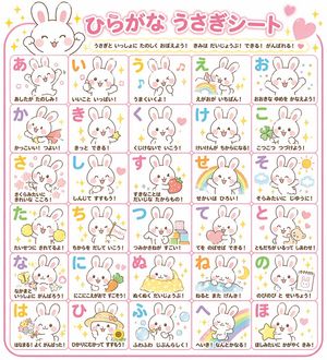 Educational Hiragana Sheet
