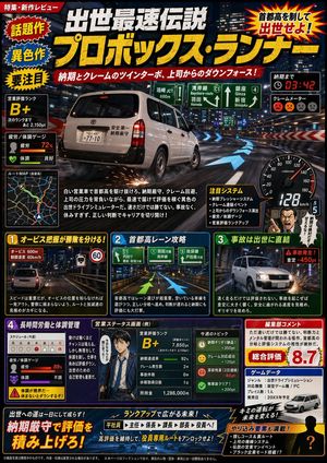 Fictional Japanese Driving Game Magazine Page