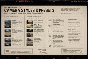 Film Style Instructional Diagram