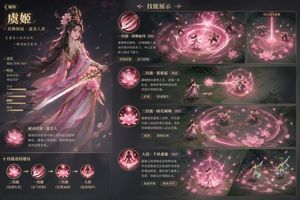 Game character skill concept prompt