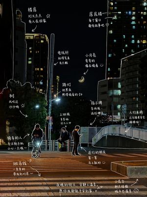 Hand-Drawn Style Photo Annotation