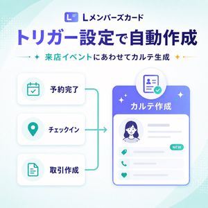 Japanese SaaS Trigger Automation Banner