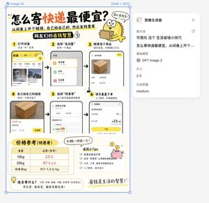 Life Hack Visualization