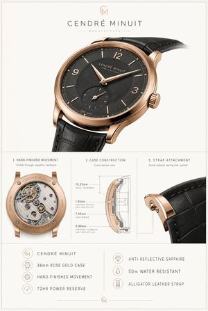 Luxury Watch Technical Poster