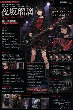 Music Magazine Character Profile