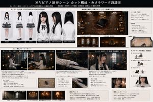 Music Video Production Storyboard Blueprint