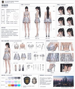 Official Style Character Concept Sheet Prompt