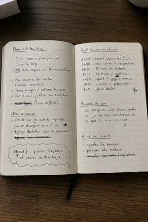Open Notebook with French Handwritten Plans