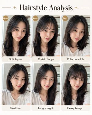 Personal image analysis graphic prompt