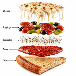 Pizza Food Photography and Infographic