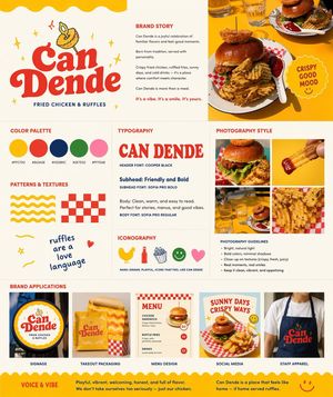 Retro Fast-Food Brand Board