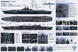 Sci-Fi Mecha Carrier Specification Sheet