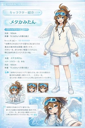 Visual Novel Character Profile Page