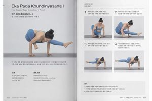 Yoga Book Two-Page Spread